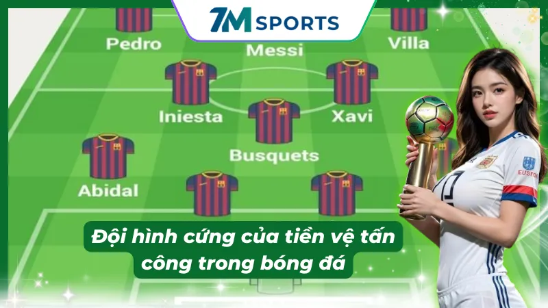 Vai trò của AM trong các sơ đồ