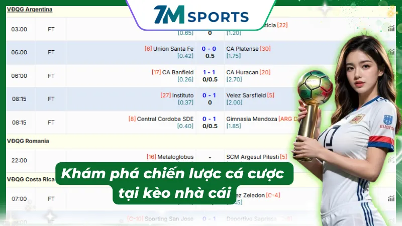 Chiến lược kèo cược xiên cực hấp dẫn dành cho anh em cược thủ