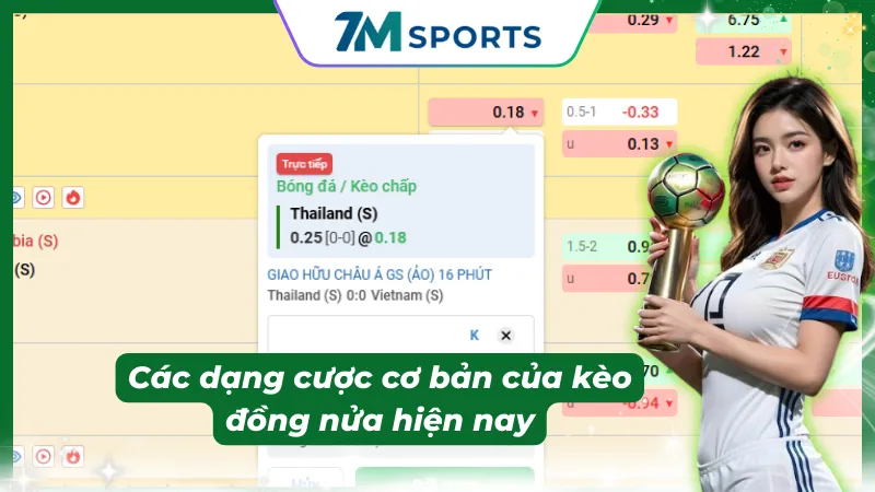 Mối liên hệ với thời điểm trước trận