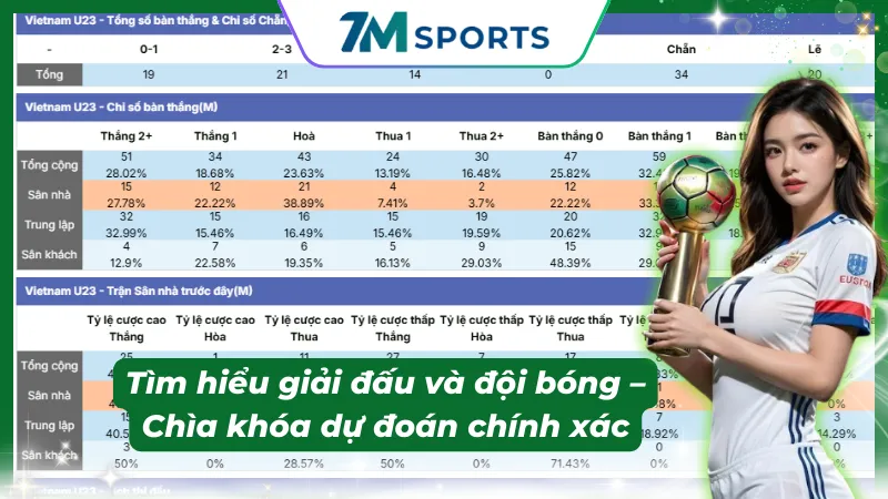 Kèo tỷ số chính xác là gì?
