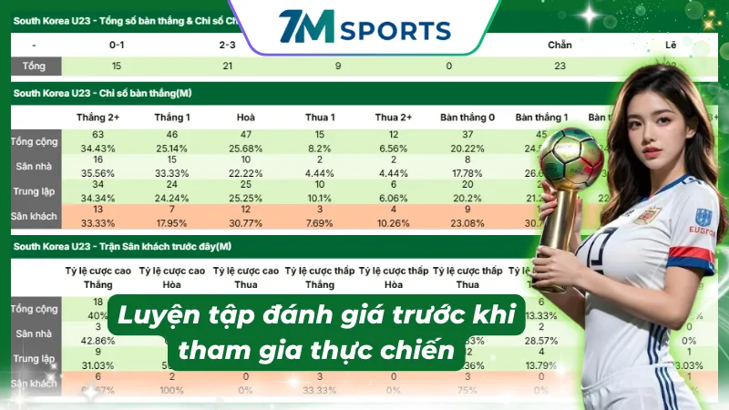 Luyện tập nhận định trận đấu trước khi tham gia thực chiến