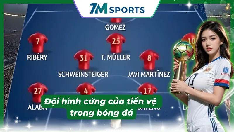 Sơ đồ chiến thuật nổi bật của MF