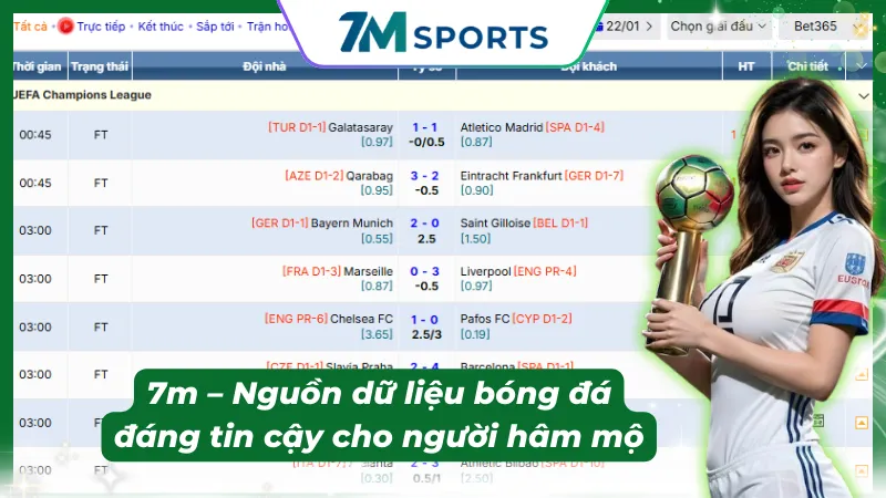 Khi dữ liệu trở thành trung tâm của trải nghiệm xem bóng đá