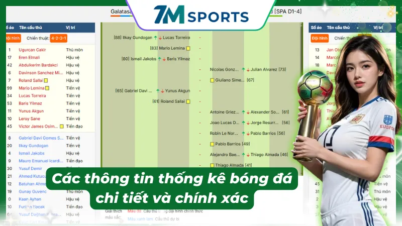 Hệ thống dữ liệu nhiều lớp giúp hiểu sâu hơn về trận đấu