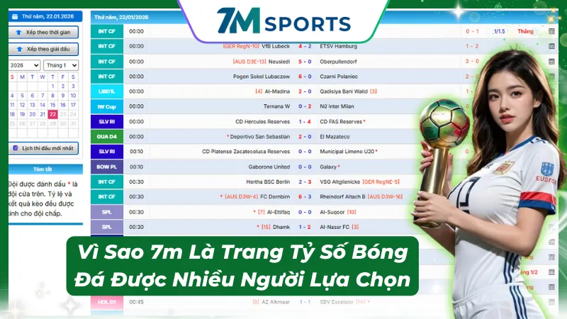 Sự thay đổi trong thói quen theo dõi bóng đá hiện đại