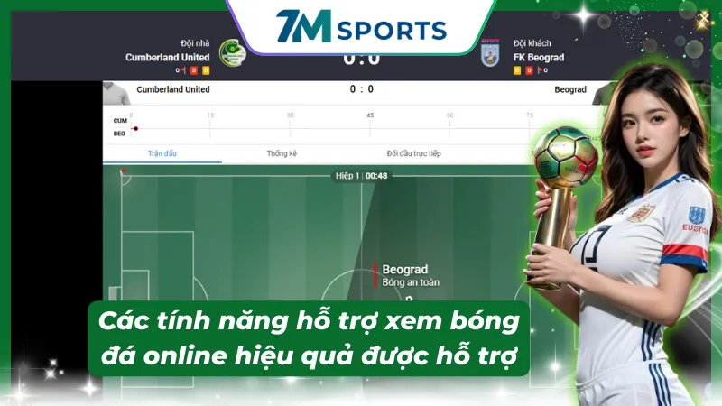 Trải nghiệm theo dõi toàn diện thay vì rời rạc từng thông tin